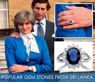 Popular Gemstones From Sri Lanka